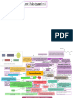 Mapas Conceptuales