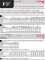 Download Poll results for Kentucky Governor by CJ WEB ADMIN SN71338758 doc pdf