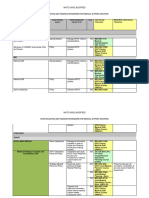 TRNG ED PLAN - MED SUP 2020 - Website Version