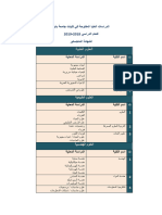 برامج الماجستير