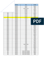 Horarios Rutas Zona Franca en Todos Los Horar