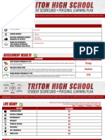 2024 Triton High School PLP