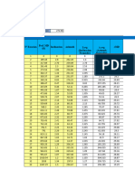 Practico #3.2 Métodos de Cálculo de Registro Direccion Survey