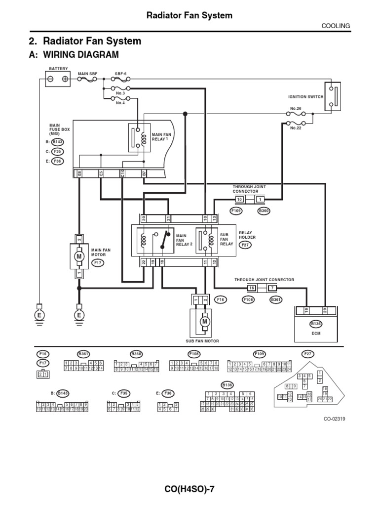 2 Radiator Fan System | PDF | Relay | Electrical Connector
