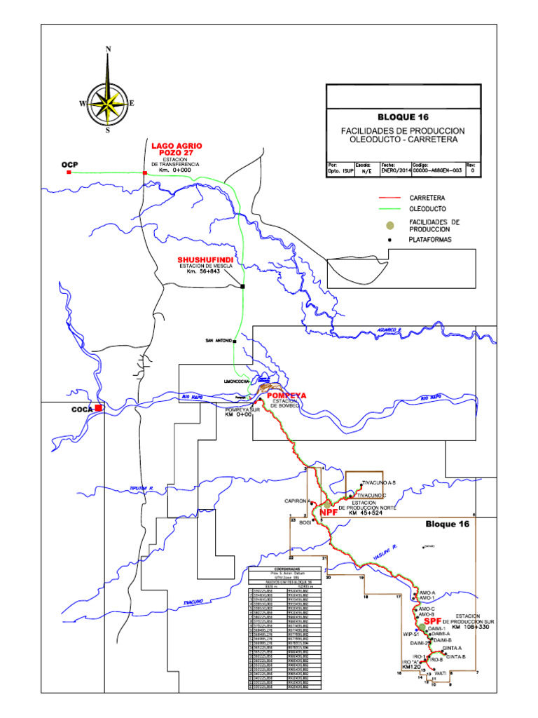 Mapa Vias | PDF