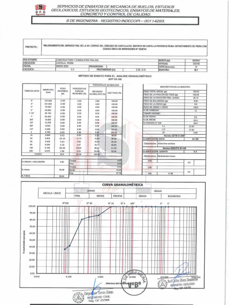 C 2 pdf