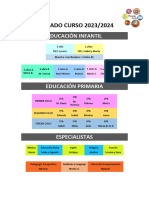 Profesorado 2023-2024. CEIP Ponce de Leon 1