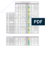 Matriz de Identificación de Peligros 2024