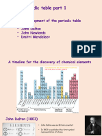 History of The Periodic Table