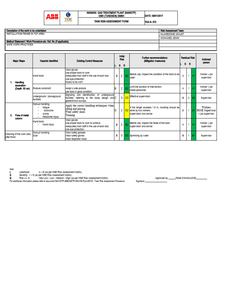 Barrier Fence PDF Risk Assessment Risk