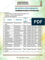 Programa y Rol Elección de La Ñusta 2023