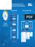 ERC Guidelines Poster PALS-NLS ES-10