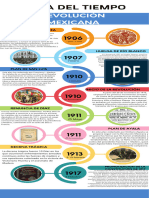 Infografia Historia Linea Del Tiempo Moderno Profesional Multicolor - 20240314 - 110839 - 0000