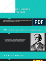 Historia de La IA