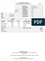 Convergys India Services Pvt. Ltd. Payslip For The Month of February - 2024