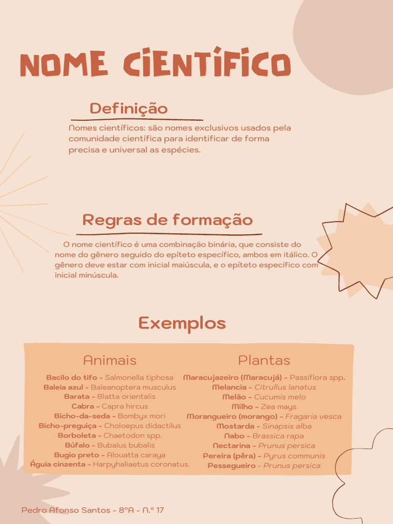 Nomes Científicos: Regras e Exemplos | PDF