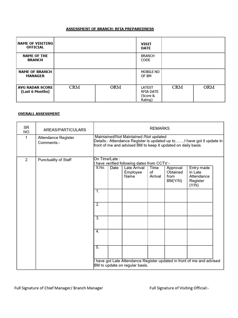 Branch Security Assessment Report | PDF