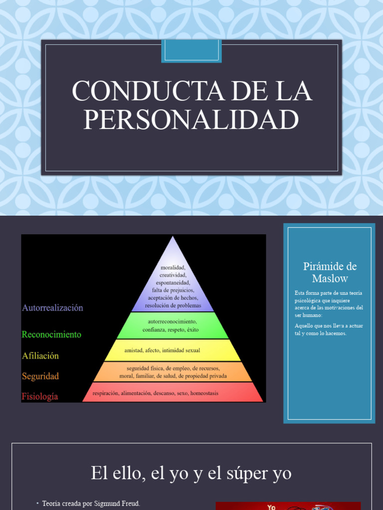 Teoría de Freud: Ello, Yo y Súper Yo | PDF | Sigmund Freud | Pensamiento