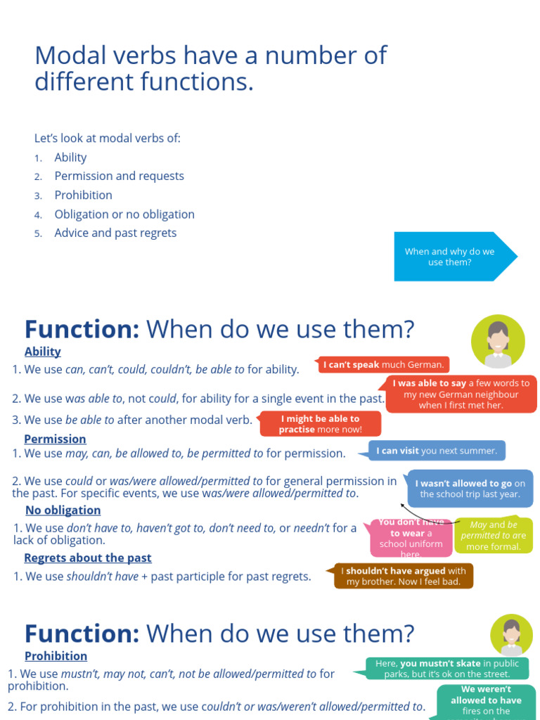 Grammar Modals Pdf Verb Linguistics