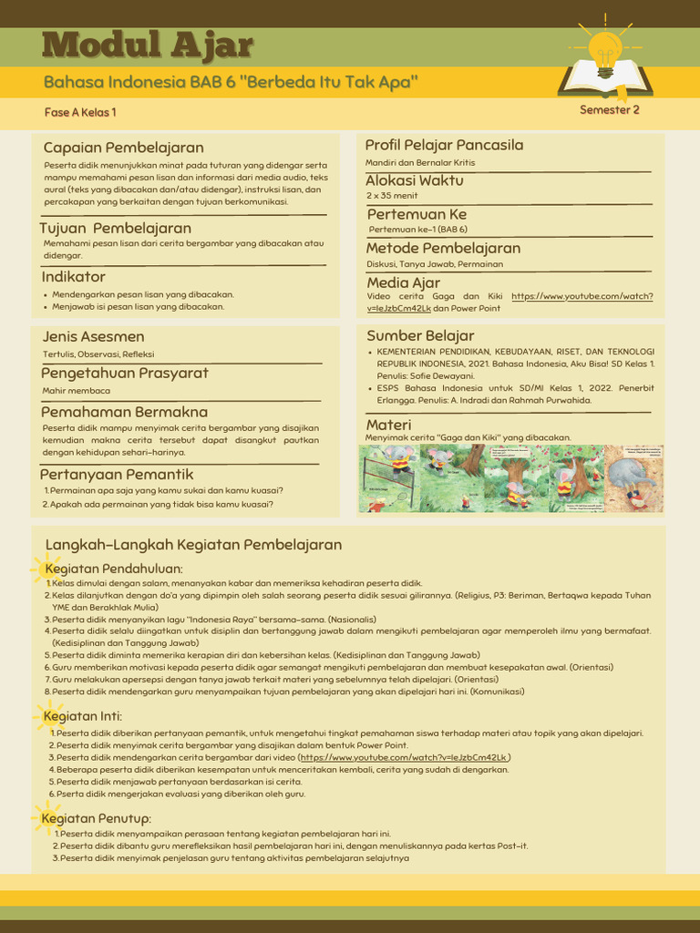 Modul Ajar Bahasa Madura Kelas 2 | PDF | Karier & Perkembangan
