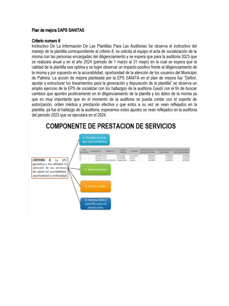 Mejora de Auditoría EAPB SANITAS 2023 | PDF
