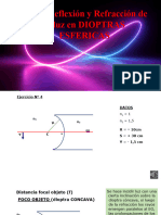 Refracciòn y Reflexiòn de La Luz en Dioptras Esfèricas - Segunda Parte