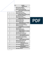 Selección Gau55 Zacatecas 2024