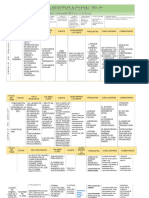 Una Sabana de Investigacion en Materia Derecho Admninistrativo y Fiscal