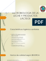 Unidad 3. Microbiologia de La Leche y Productos Lácteos