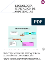 3 - Metodología de Identificación de Competencias