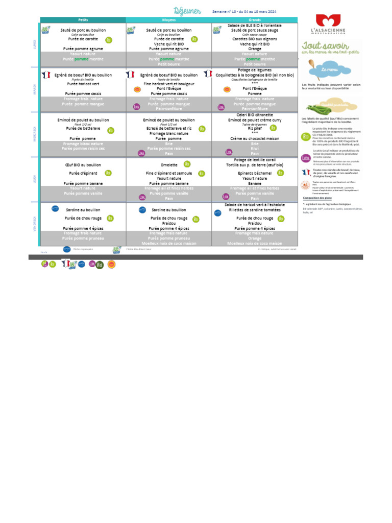 Menu Mars 2024 - Semaine 10 | PDF | sauce | Épice