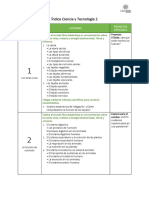 PP22 PDF IND CT2 v2