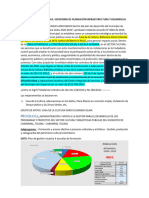 PDT Datos Informe de Gestion
