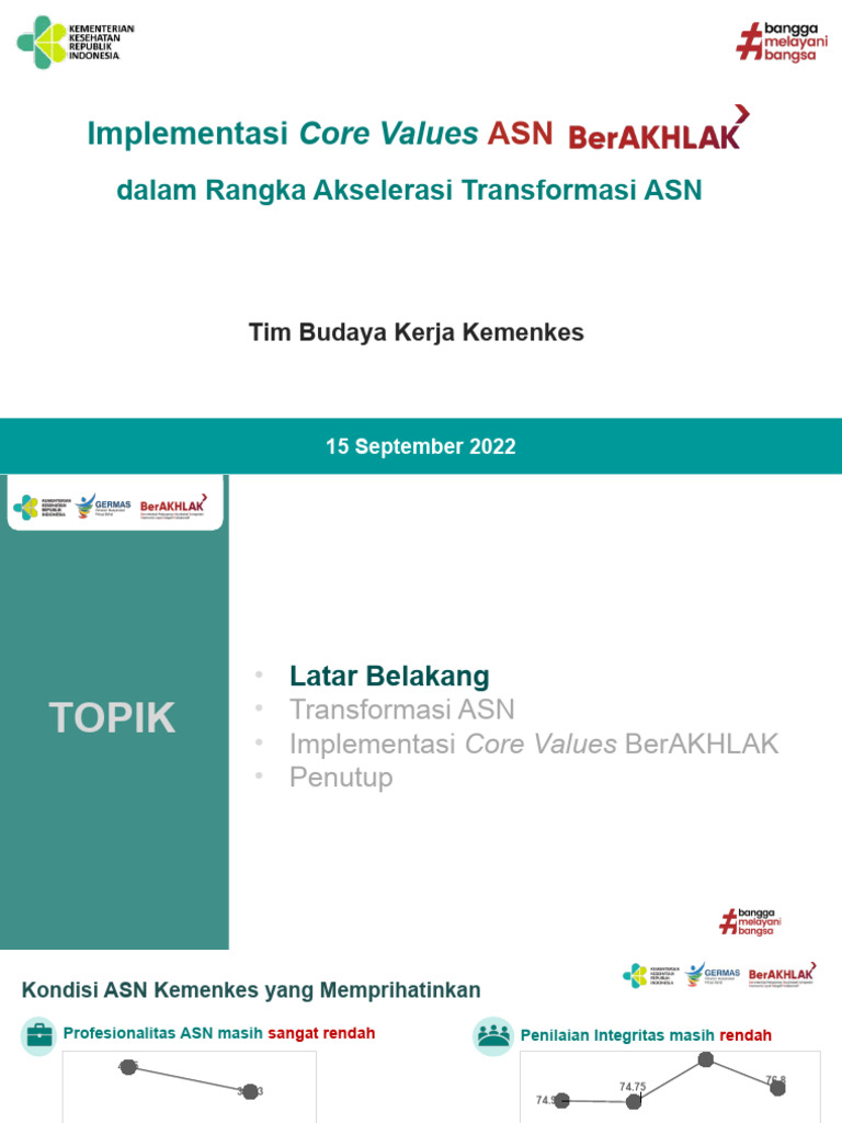 1 Implementasi Core Values Asn Berakhlak Employee Branding Bangga