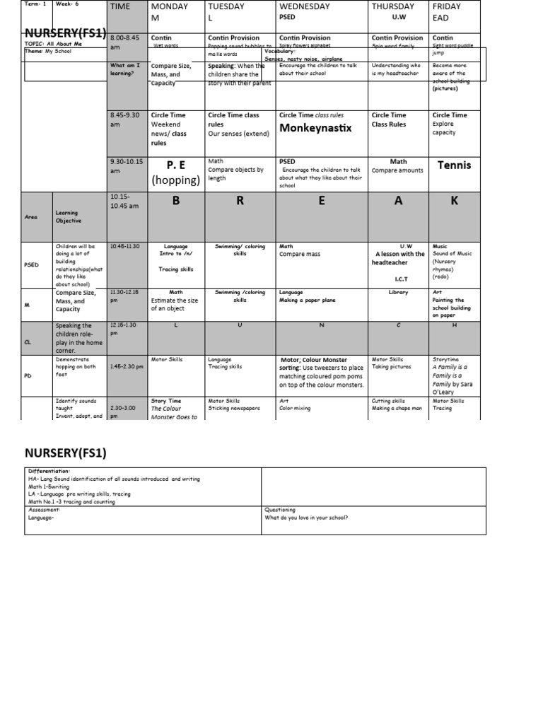 Nursery Lesson Plan Week 6 PDF Human Communication Linguistics