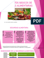 Conceptos Básicos de Políticas Alimentarias