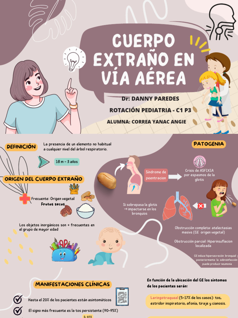 OVACE (2) | PDF | Tos | Medicina