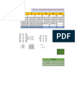 Punto 3 - Metodo de Newton para Sistemas No Lineales