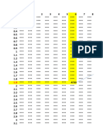 6.1 Tabel Daftar Distribusi