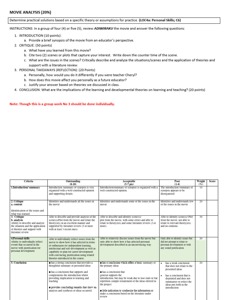A231 Sgdy4022 CLO3MovieAnalysis | PDF | Psychology | Cognition