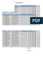 Format Usulan Kebutuhan Bpopp Tahun 2023