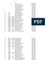 Lista Posicional de Jugadores de Chiapas Marzo 2024