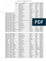 Daftar FKTP 0124 - Publik