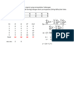 7.1 Tabel-5 Regresi