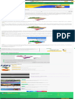Divisão Regional Brasileira - Brasil Escola