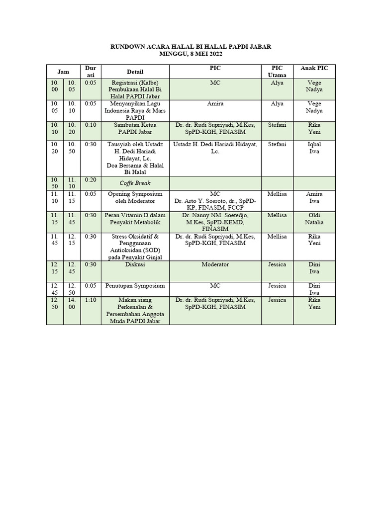 Rundown Halal Bi Halal PAPDI Jabar 2022 | PDF