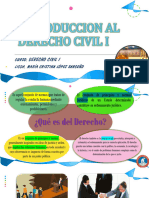 CLASE No. 1 DERECHO CIVIL