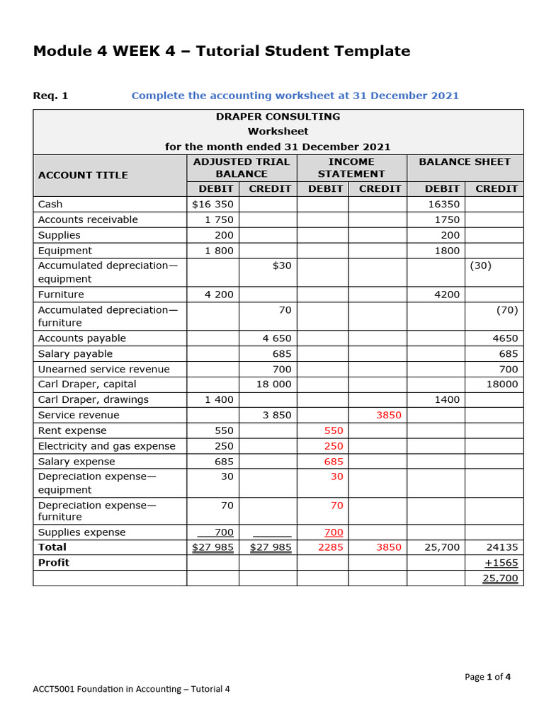 Accounting Worksheet and Closing Entries | PDF | Debits And Credits ...