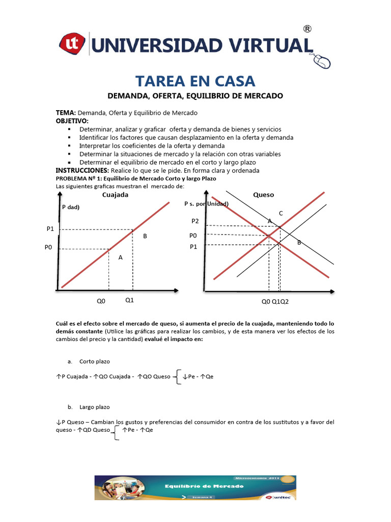 Análisis de Demanda y Oferta en Mercados | PDF | Oferta (economía ...