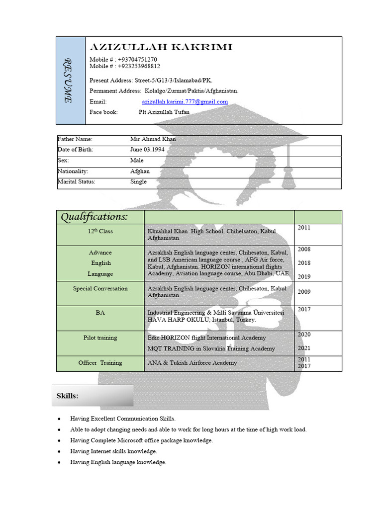 Military Pilot Resume of Azizullah Kakrimi | PDF